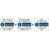 BC 3500 EVO+ CARBON , 3.5 Amp / 1 Amp, Caricabatteria e Mantenitore Digitale/LCD, Tester di Batteria e Alternatore per tutte le batterie Auto (es. Start&Stop) e Moto