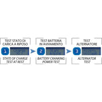 BC 5000 EVO+ CARBON, 5 Amp/ 1 Amp, Caricabatteria e Mantenitore Digitale/LCD, Tester di Batteria e Alternatore per tutte le batterie Auto (es. Start&Stop) e Moto