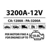 BC JUMPSTARTER HYBRID 3200A, Booster Professionale per Auto/Furgoni/Trattori Benzina, Diesel, Ibrido fino a 10000CC - BC Battery Controller