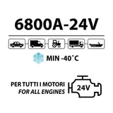 BC Jumpstarter Supercap Batteryless 6800A-24V - BC Battery Controller