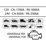 BC Jumpstarter Traditional 12/24V, Booster Professionale per Auto e Camion 5000A - BC Battery Controller